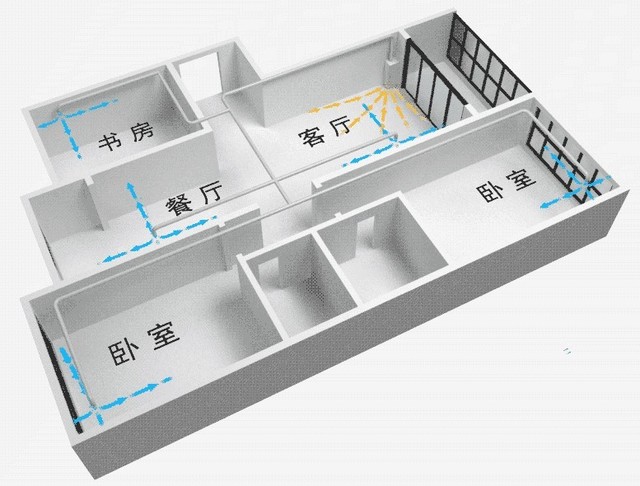沒(méi)有霧霾 我們?yōu)槭裁催€需要新風(fēng)系統(tǒng)？ 